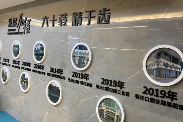 宁波张氏口腔门诊部发展史