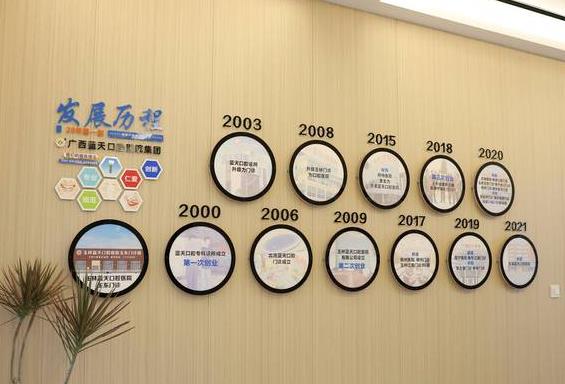 玉林蓝天口腔(江南店)发展历程
