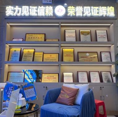 南宁蓝天口腔门诊部（西大店）医院荣誉