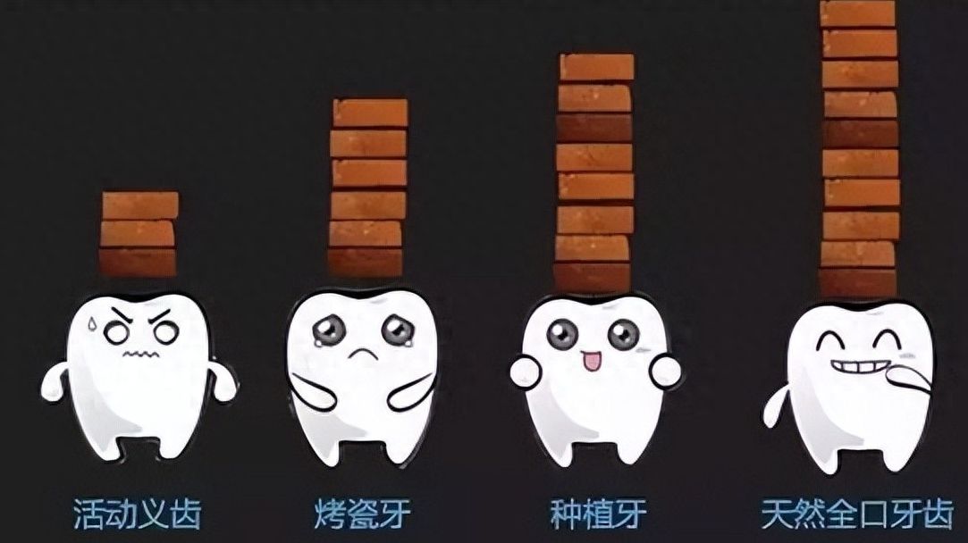 上海口腔牙齿矫正价格一览 - 伊莱美牙医推荐，专精项目公开！