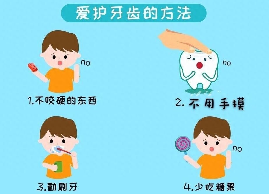 长沙优惠价格表：洗牙、种牙和矫正价格不高