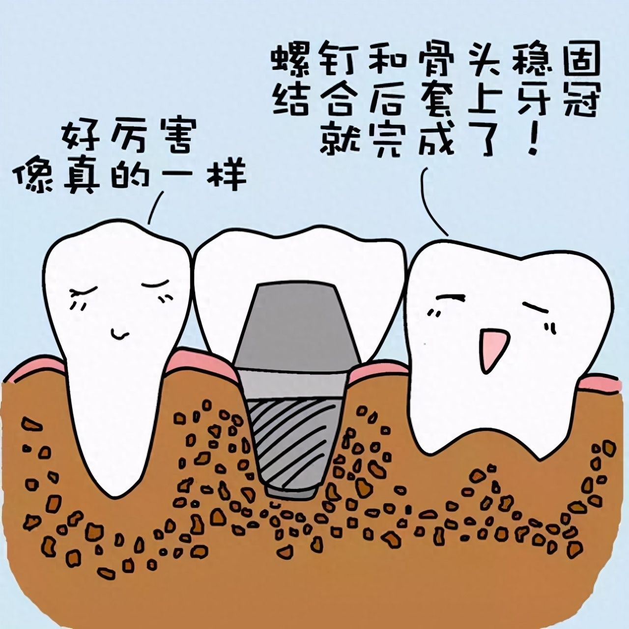 天津市和平区名单及整牙费用一览表