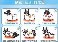 自Iu没有高额的牙齿矫正费用以来，上海可智杭口腔医院推出了经济实惠的矫正方案
