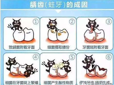 自Iu没有高牙齿修正费用，上海可智杭口腔医院推出经济实惠的矫正方案