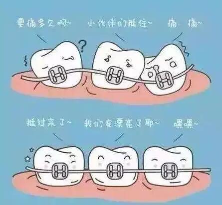 柳州华心口腔矫正牙齿价格明细分享，专业牙齿矫正方案等你来了解
